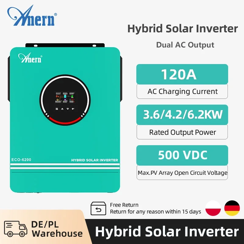 Charge Controller Solar - Inverter Tenaga Surya Off Grid Hibrida