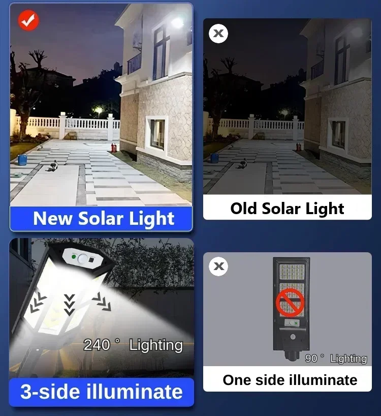 Lampu Tenaga Surya Terbaru Lam - Solar Lamp ulasan dan harga
