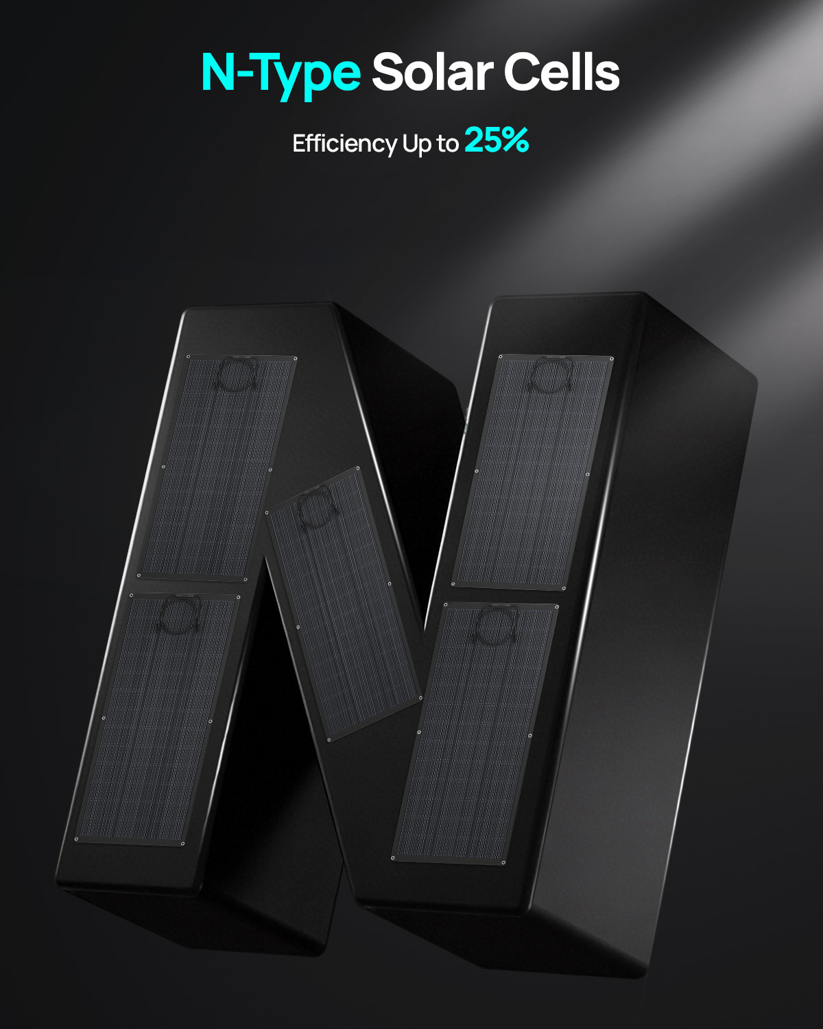 ECO-WORTHY 2Pack 200W Panel Su - Solar Panel 200W ulasan dan harga