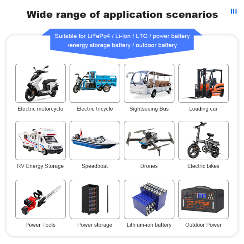 JK BMS 60A 100A 150A 200A 300A - Lithium Battery 12V ulasan dan harga