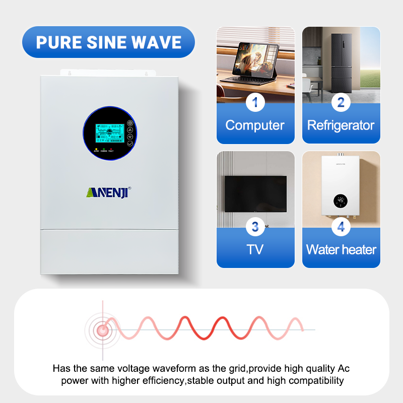 ANENJI Inverter Surya Hibrida  - Charge Controller Solar ulasan dan harga