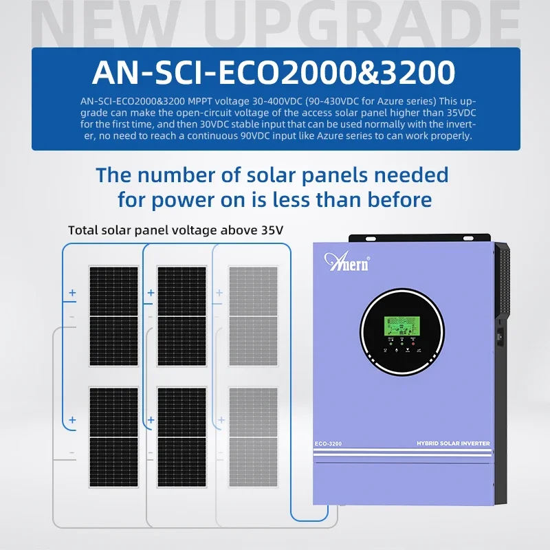 Inverter Tenaga Surya Off Grid - Charge Controller Solar ulasan dan harga