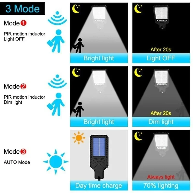 Lampu Taman Tenaga Surya Luar  - Solar Lamp ulasan dan harga